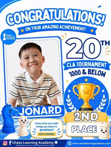 20th CLA Online Chess Tournament Results — image 2