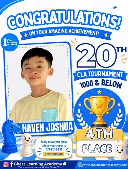20th CLA Online Chess Tournament Results — image 4