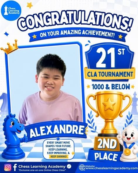 21st CLA Online Chess Tournament Results โ image 2
