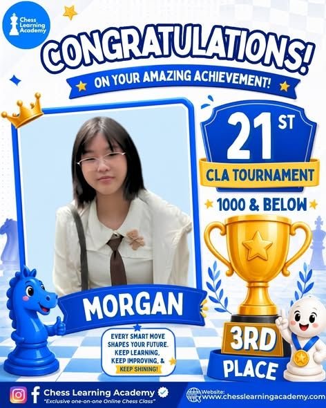 21st CLA Online Chess Tournament Results โ image 3