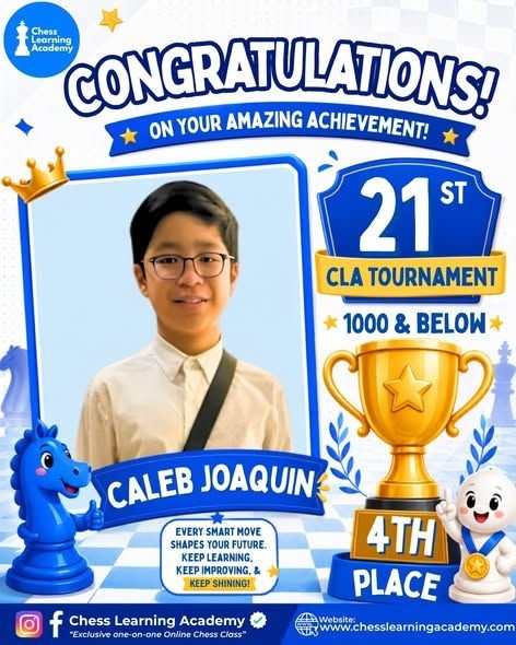 21st CLA Online Chess Tournament Results โ image 4