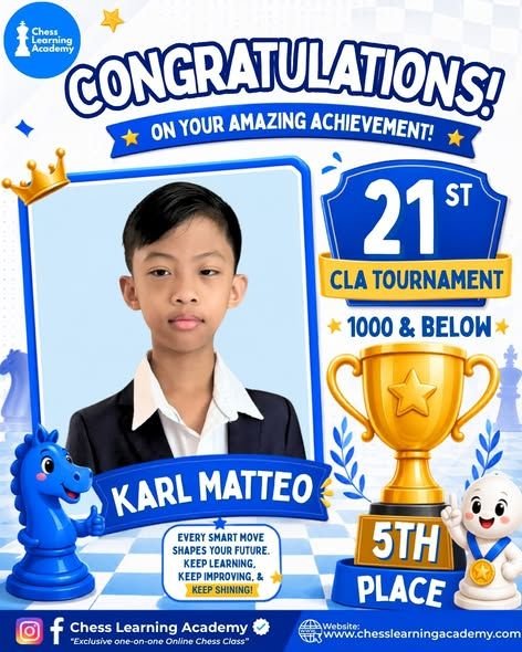 21st CLA Online Chess Tournament Results โ image 5
