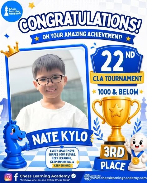 22nd CLA Online Chess Tournament Results โ image 3