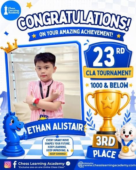23rd CLA Online Chess Tournament Results — image 3