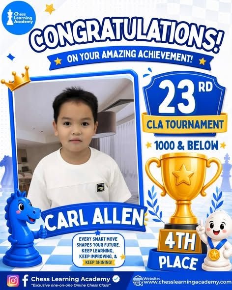 23rd CLA Online Chess Tournament Results — image 4
