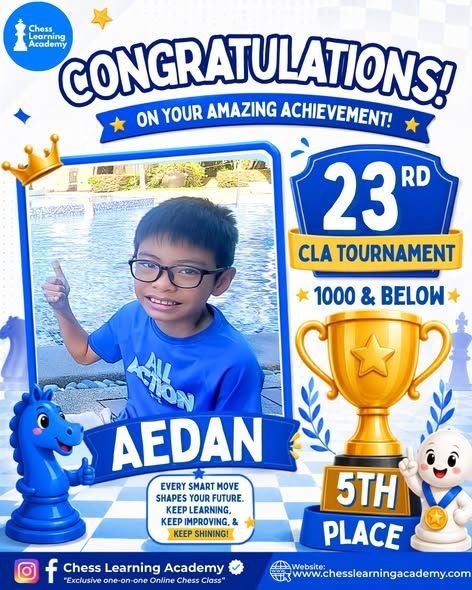 23rd CLA Online Chess Tournament Results — image 5