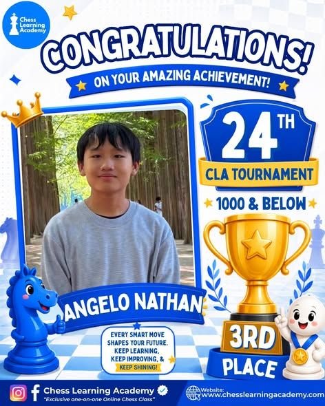 24th CLA Online Chess Tournament Results — 1001 and Above & 1000 Below — image 3