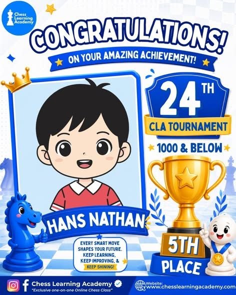 24th CLA Online Chess Tournament Results — 1001 and Above & 1000 Below — image 5