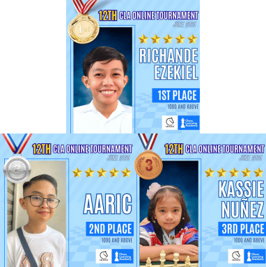 Top players of the 12th CLA Online Chess Tournament June 2025 Upper Bracket
