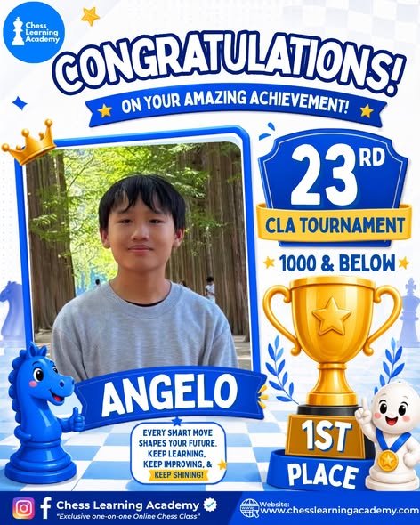 23rd CLA Online Chess Tournament Results