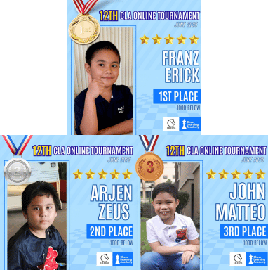CLA 12th Online Chess Tournament June 2025 — Lower Bracket Results