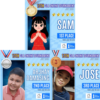 Congratulations to the Top Players in the July 2025 CLAC Online Chess Tournament